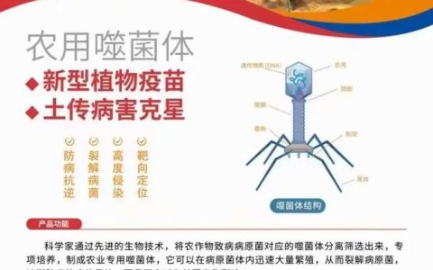 这种农用噬菌体“卖”出3000万