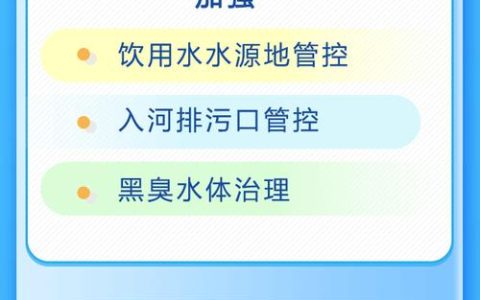 切实履行企业主体责任 坚决打赢大气污染防治攻坚战