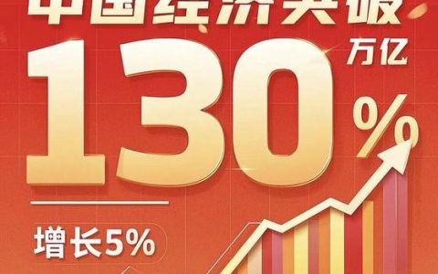 全国经济中心，光电子信息产业冲刺万亿元大关