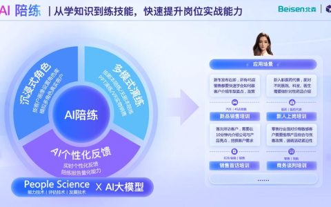 北森AI陪练：重构培训闭环，成为企业技能增长核心引擎