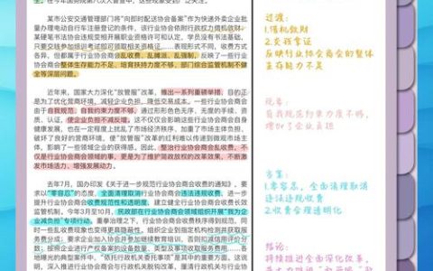 建始县强化行业协会商会收费行为监管