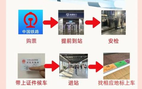荆门人的高铁幸福指南，已更新至3.0版