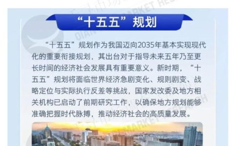 “十五五”期间锚定“双30”目标 崇阳打造“华中黄精产业大县”