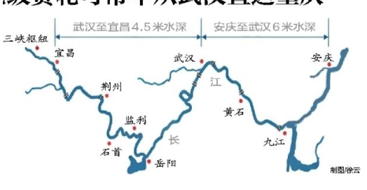 5000吨级货轮可常年从武汉直达重庆