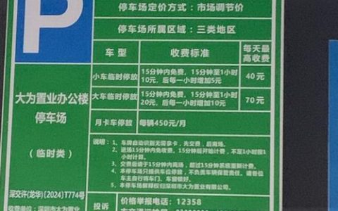 蕲春四路延伸线新增23个停车位 精准破解民生停车难题