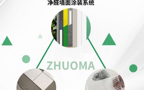 从好房子到健康家：卓玛用好腻子三大金标准，勾勒高品质生活！