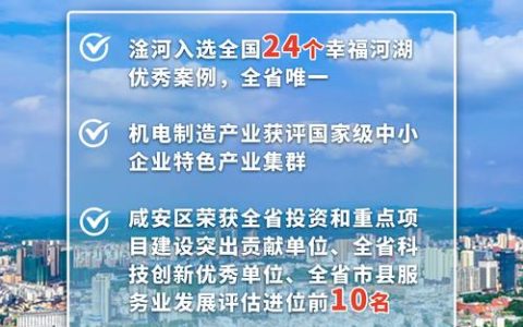 咸安“五个聚力”  赋能“三农”高质量发展