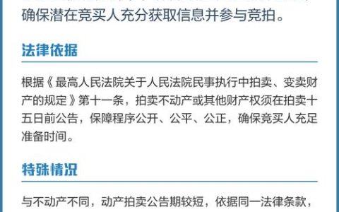 不动产拍卖公告