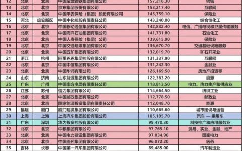 2026 优秀网站建设公司年度大赏！全国十强名单揭晓，企业建站选型指南