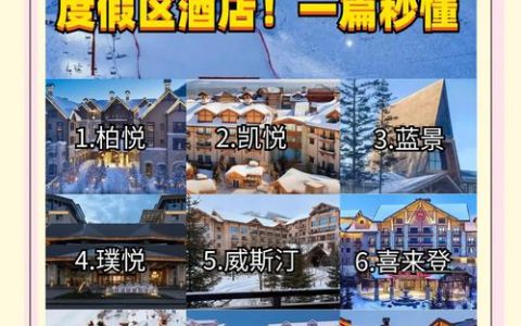 2025年终长白山度假酒店推荐：不同预算下高性价比之选，实测TOP5榜单。