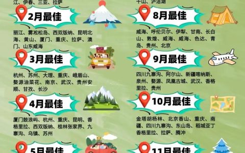 2025年终两天一夜旅游行程推荐：聚焦自然与工程奇观的深度解析及三强盘点