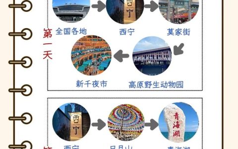 2025年终两天一夜旅游路线推荐：聚焦自然与人文的3条高满意度路线深度对比