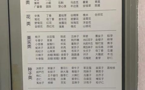 湖北道地药材首批目录发布 咸宁34种中药材入选