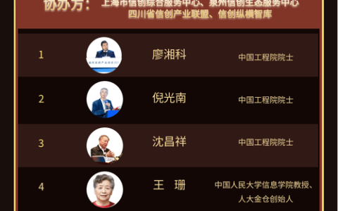 2025年度十大新闻、十大人物、十大图片、十大官微、十大官博、十大视频