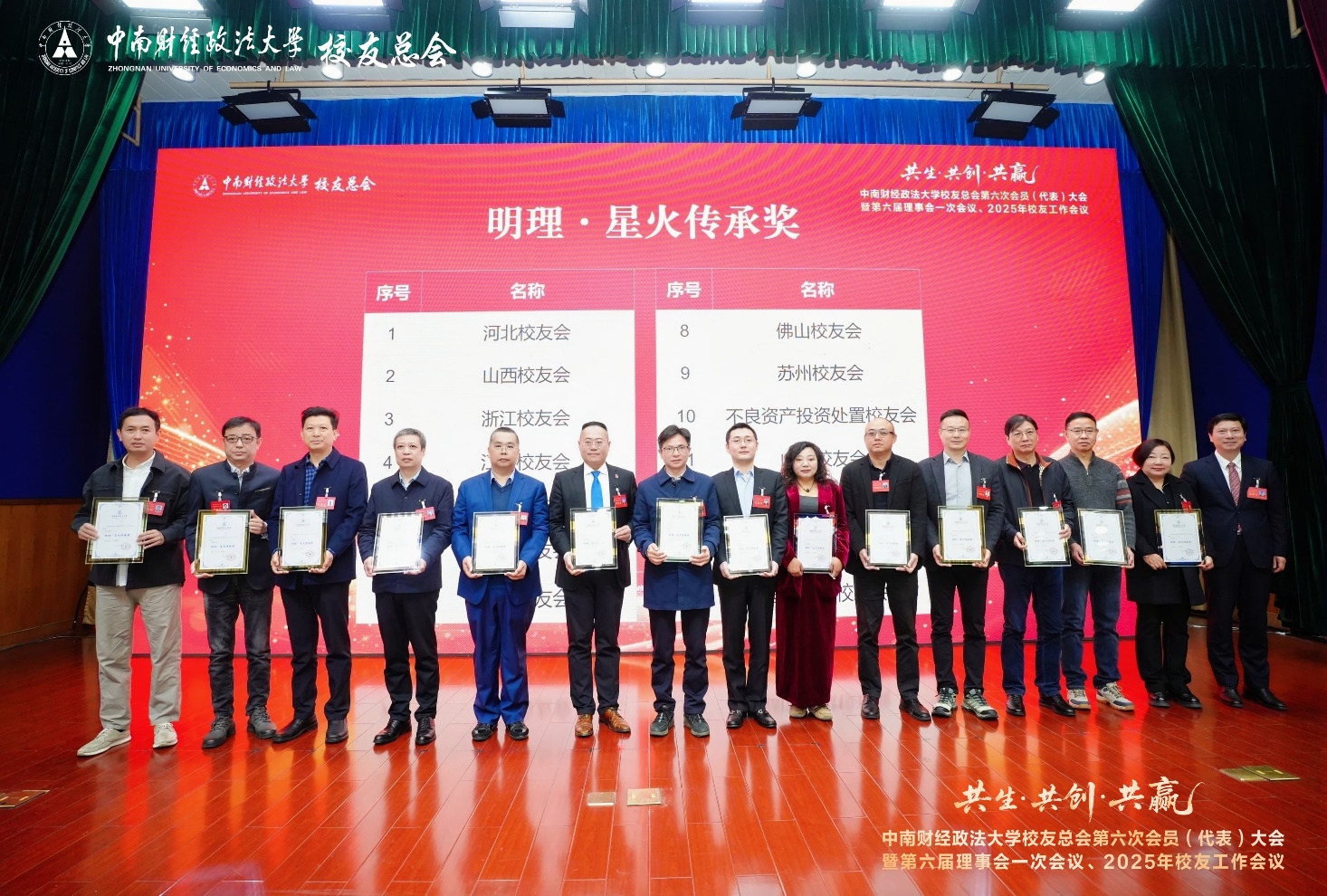 中南财经政法大中南财经政法大学友总会第六次会员（代表）大会暨2025年校友工作会议召开