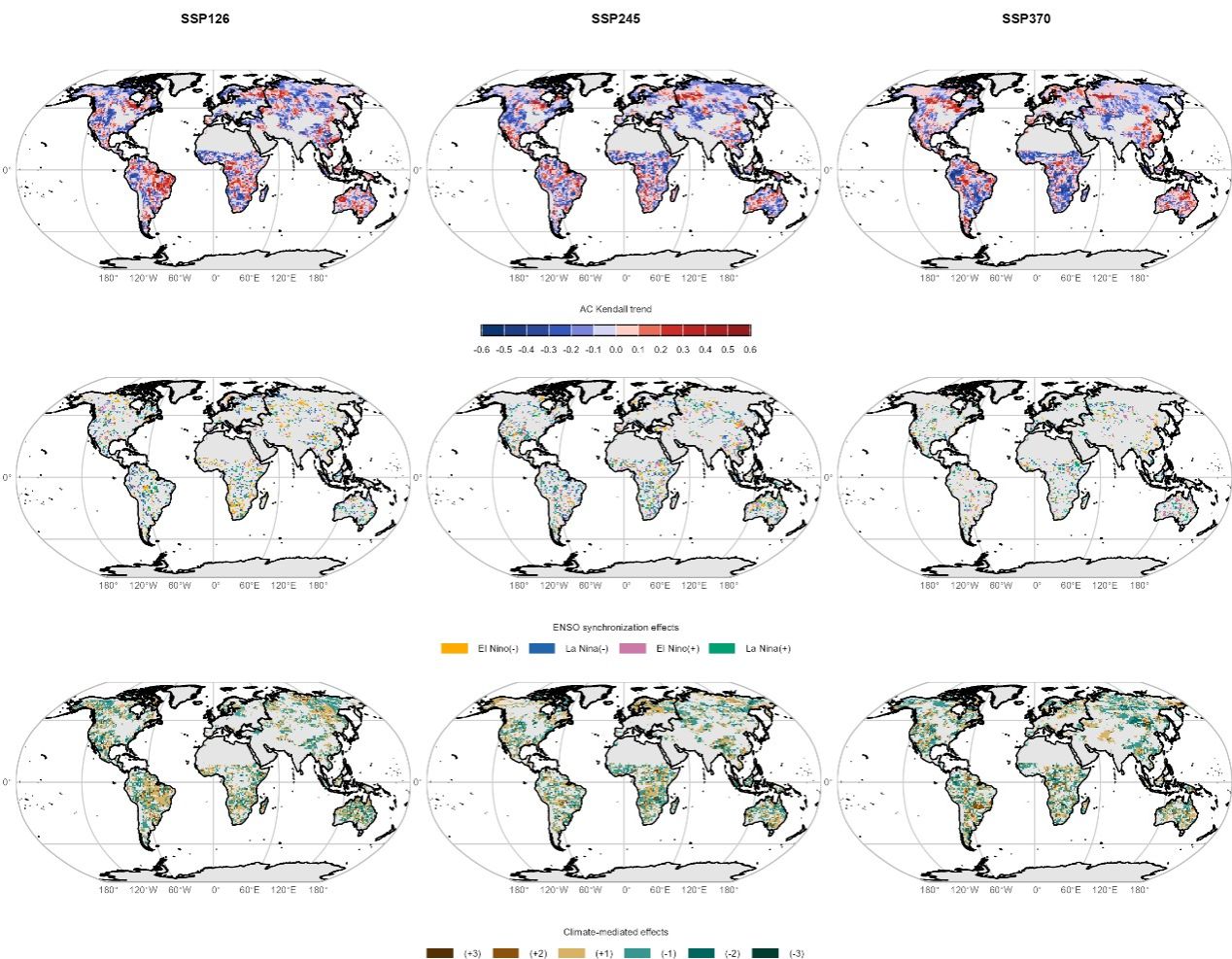 华中农业大学在全球植被韧性变异方面取得新进展