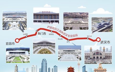 沪渝蓉沿江高铁武宜段今日开通运营 二等座全程最低票价仅需91元