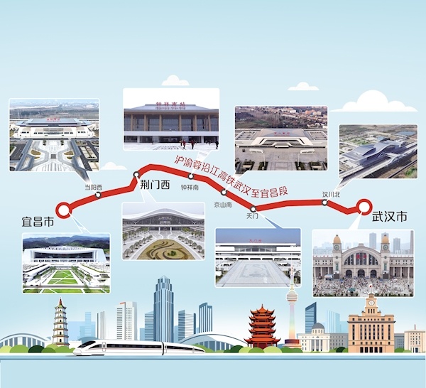 沪渝蓉沿江高铁武宜段今日开通运营 二等座全程最低票价仅需91元