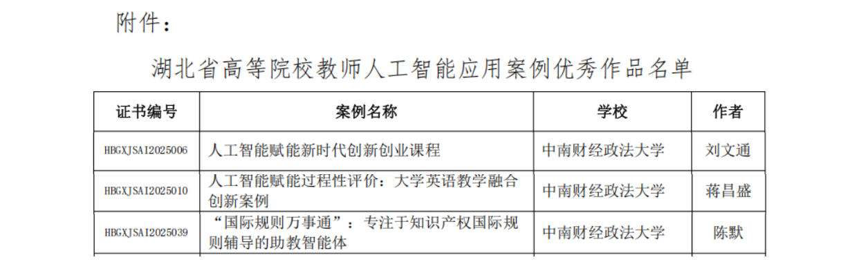 中南财经政法大学三项案例获评湖北省教师人工智能应用优秀案例