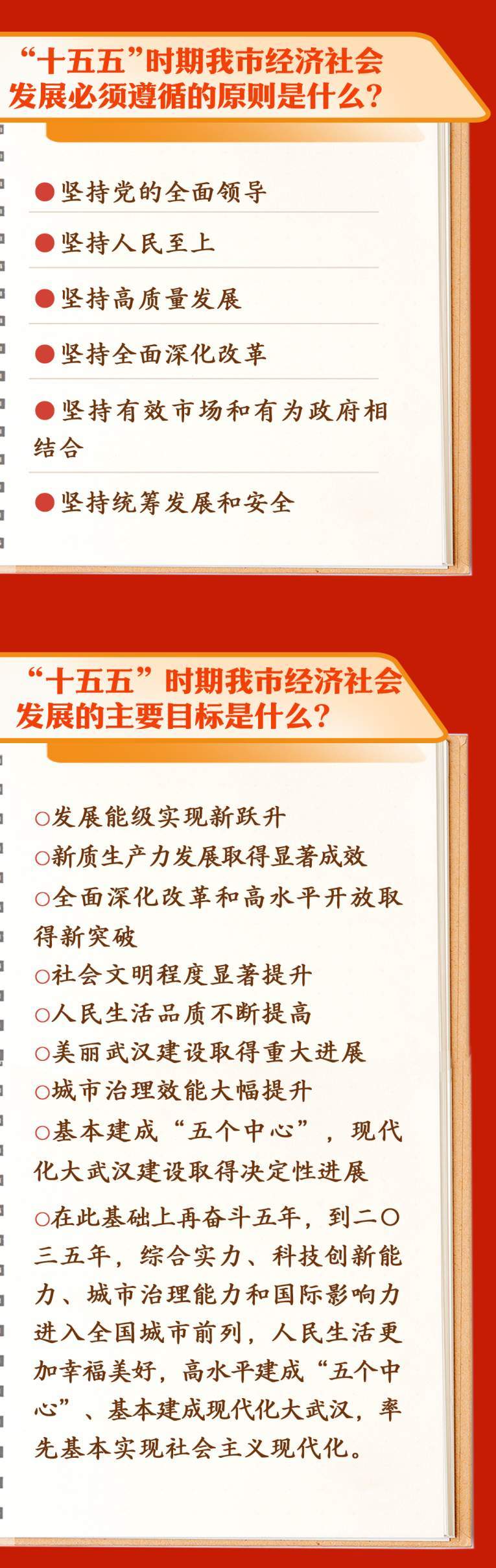 收藏！中共武汉市委十四届十二次全会学习笔记来了