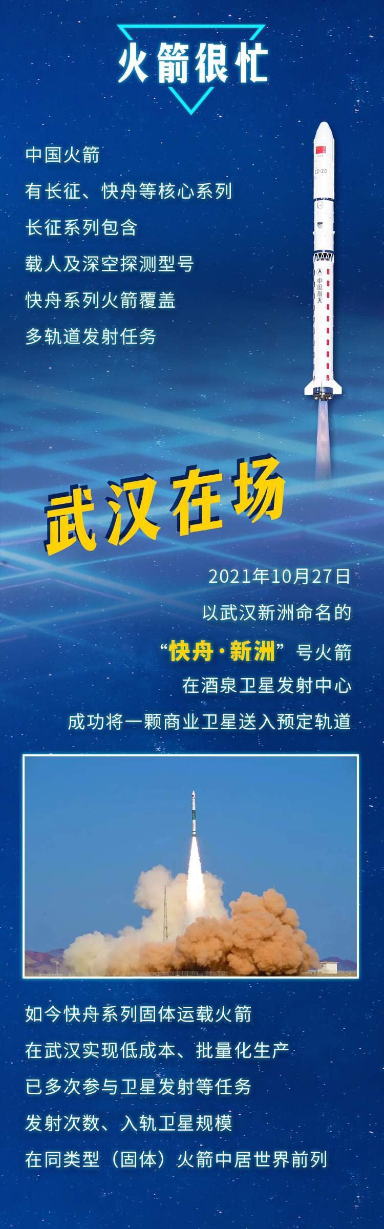 天上很忙！武汉大显身手