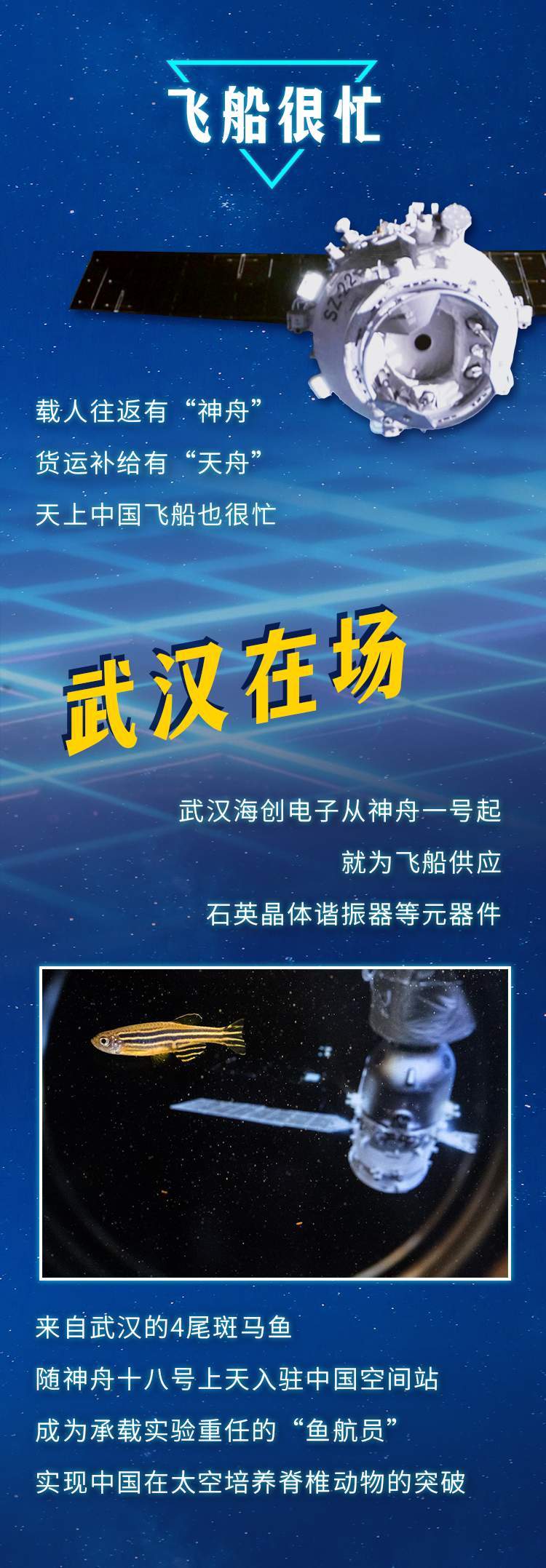 天上很忙！武汉大显身手