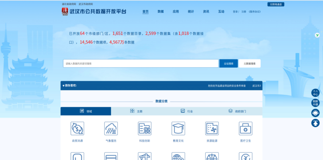 这个指数 武汉位列全国前十