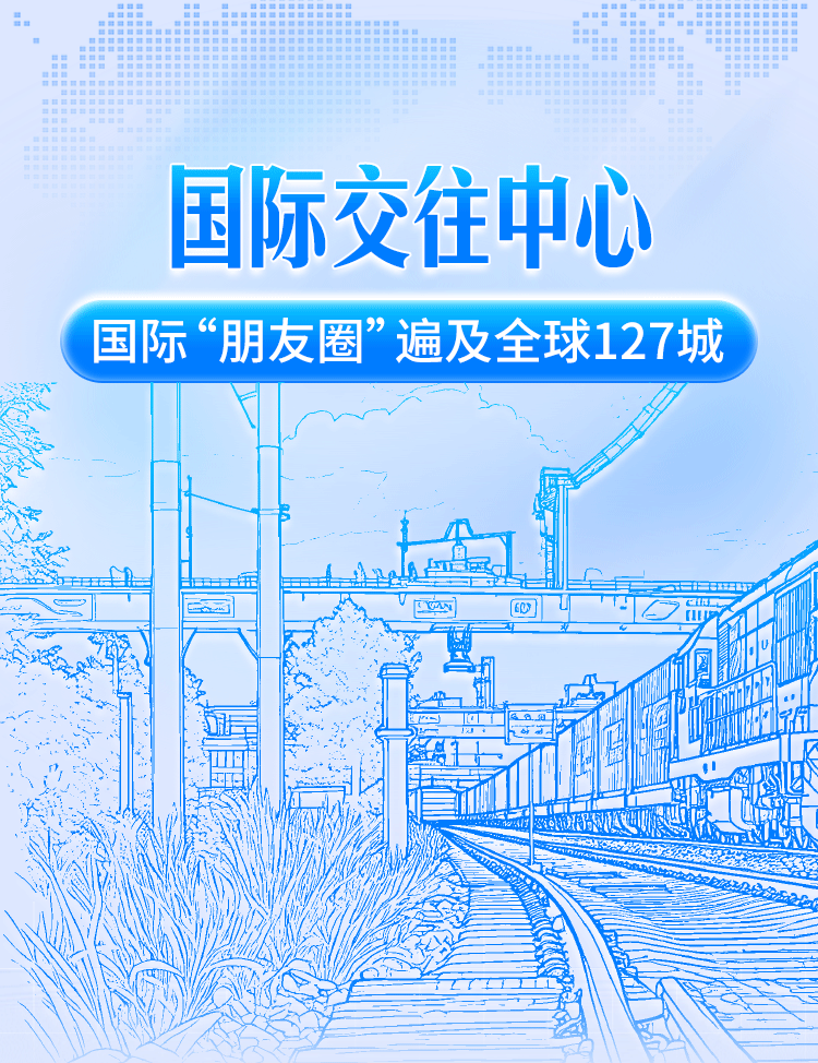 国际交往中心，国际“朋友圈”遍及全球127城