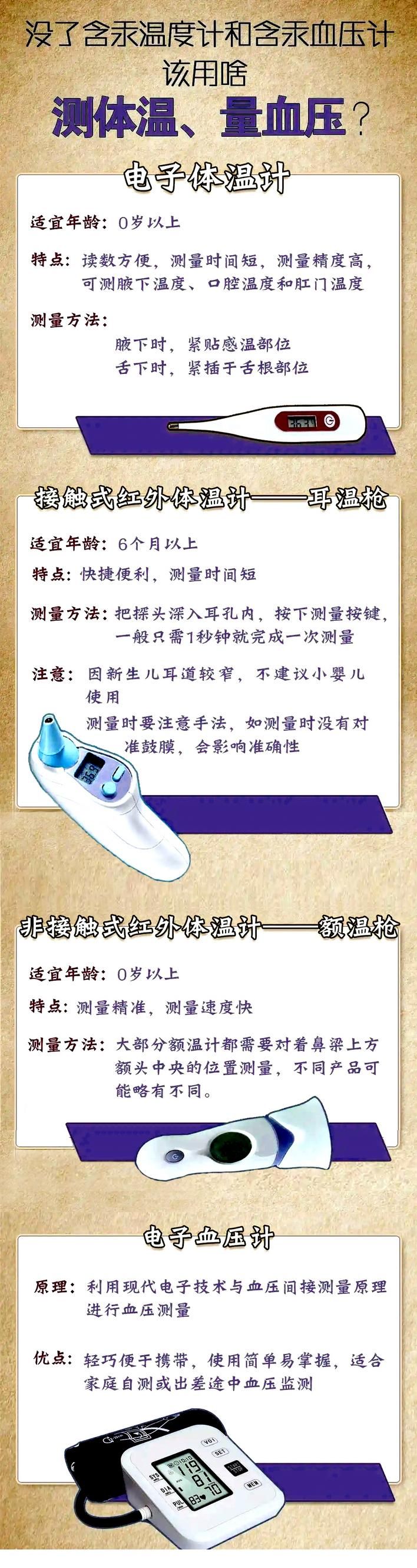 水银体温计明年起全面禁产 专家表示替代品多，市民不用盲目囤货