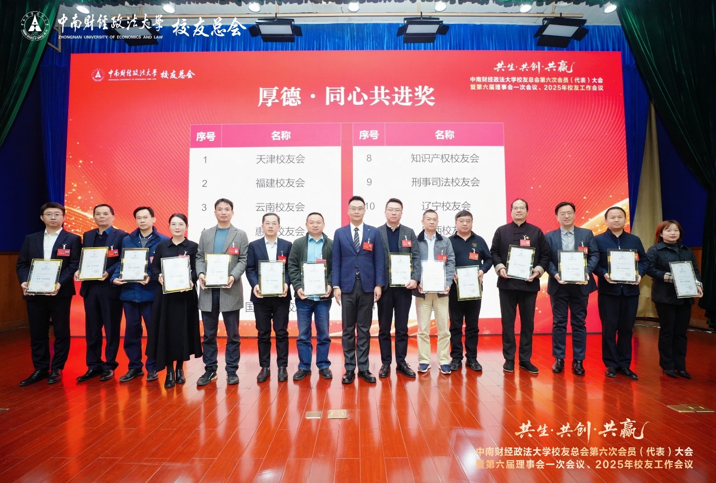 中南财经政法大中南财经政法大学友总会第六次会员（代表）大会暨2025年校友工作会议召开