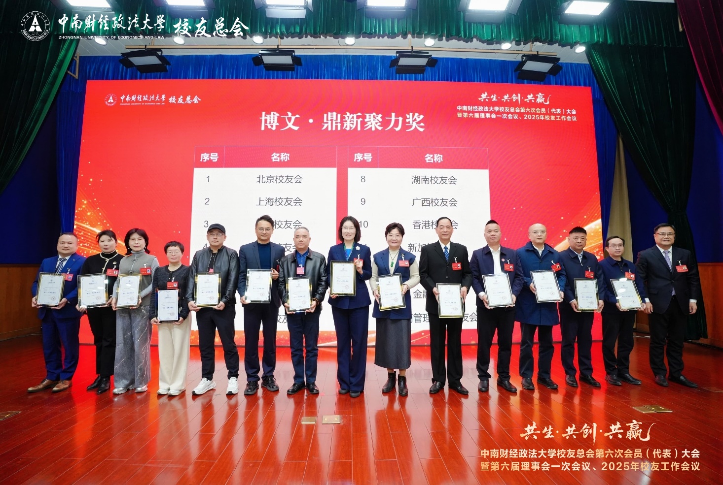 中南财经政法大中南财经政法大学友总会第六次会员（代表）大会暨2025年校友工作会议召开