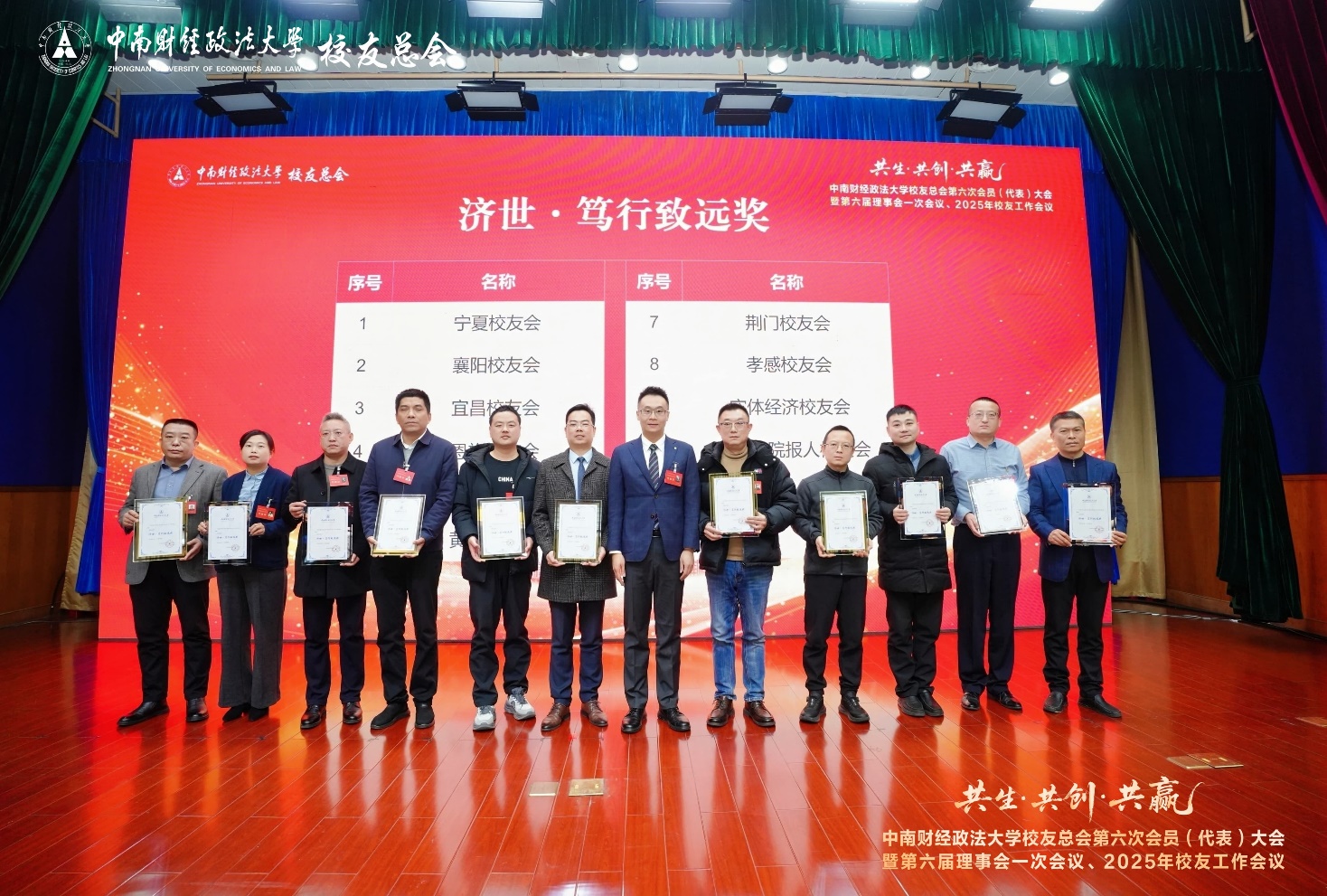 中南财经政法大中南财经政法大学友总会第六次会员（代表）大会暨2025年校友工作会议召开