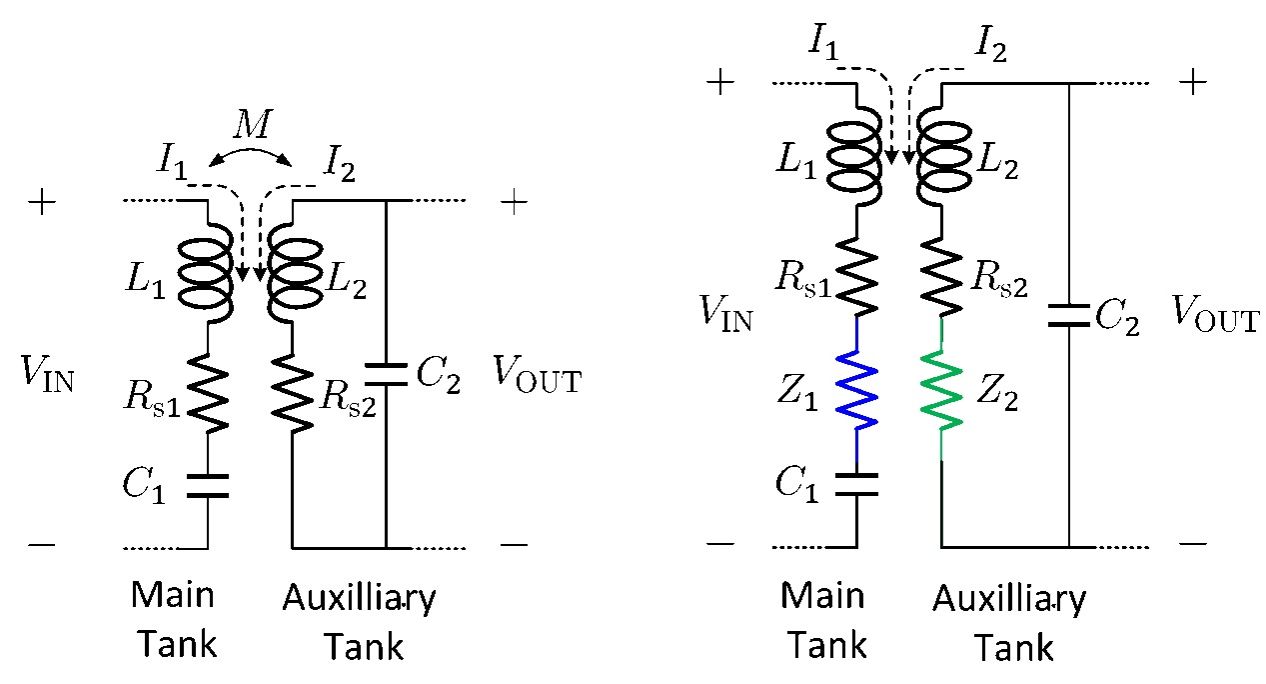 集成电路学院叶大蔚团队取得毫米波振荡器重要研究成果