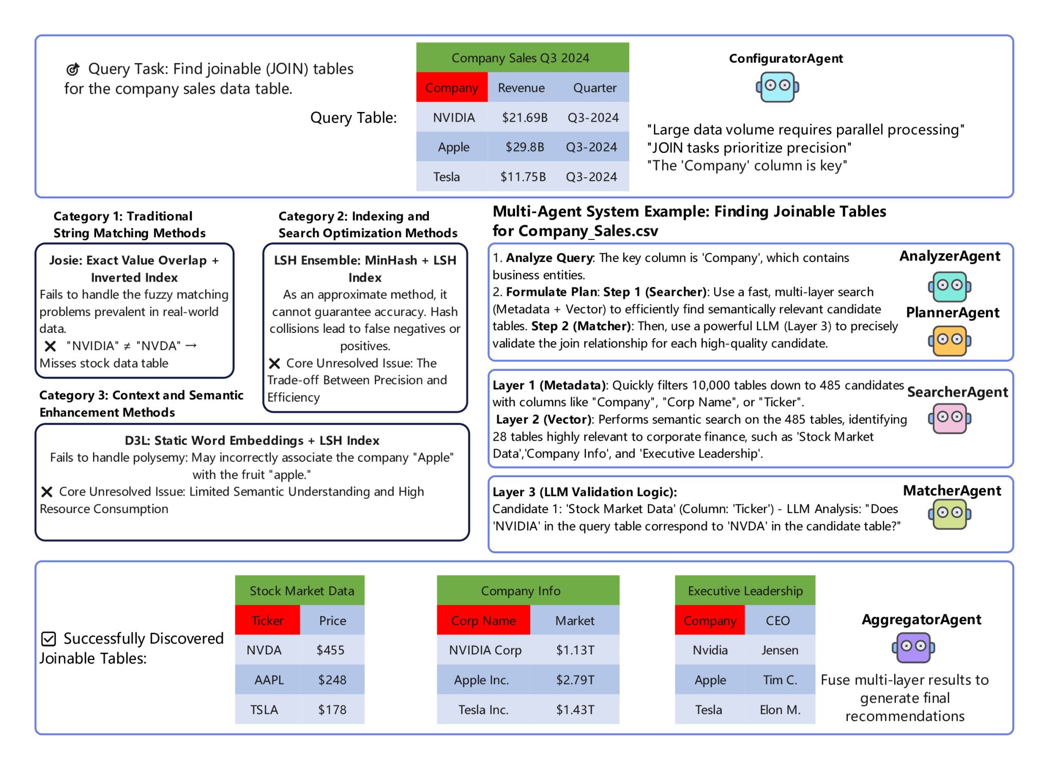 华中农业大学在数据发现领域取得新突破
