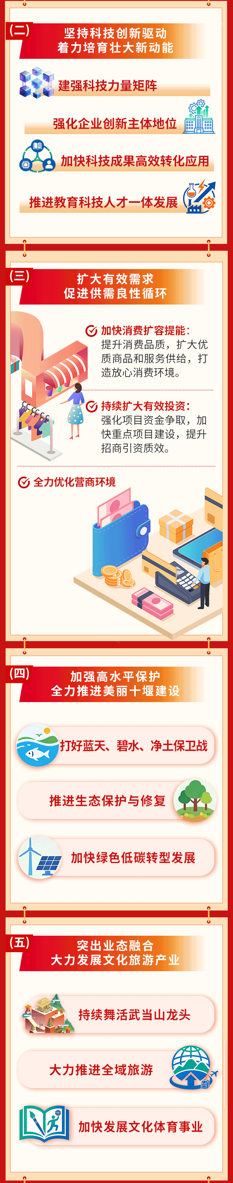 一图读懂政府工作报告2026-切图_06