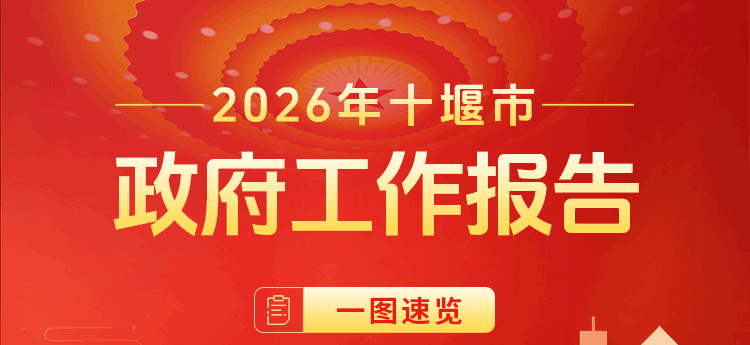 一图读懂政府工作报告2026-切图_01