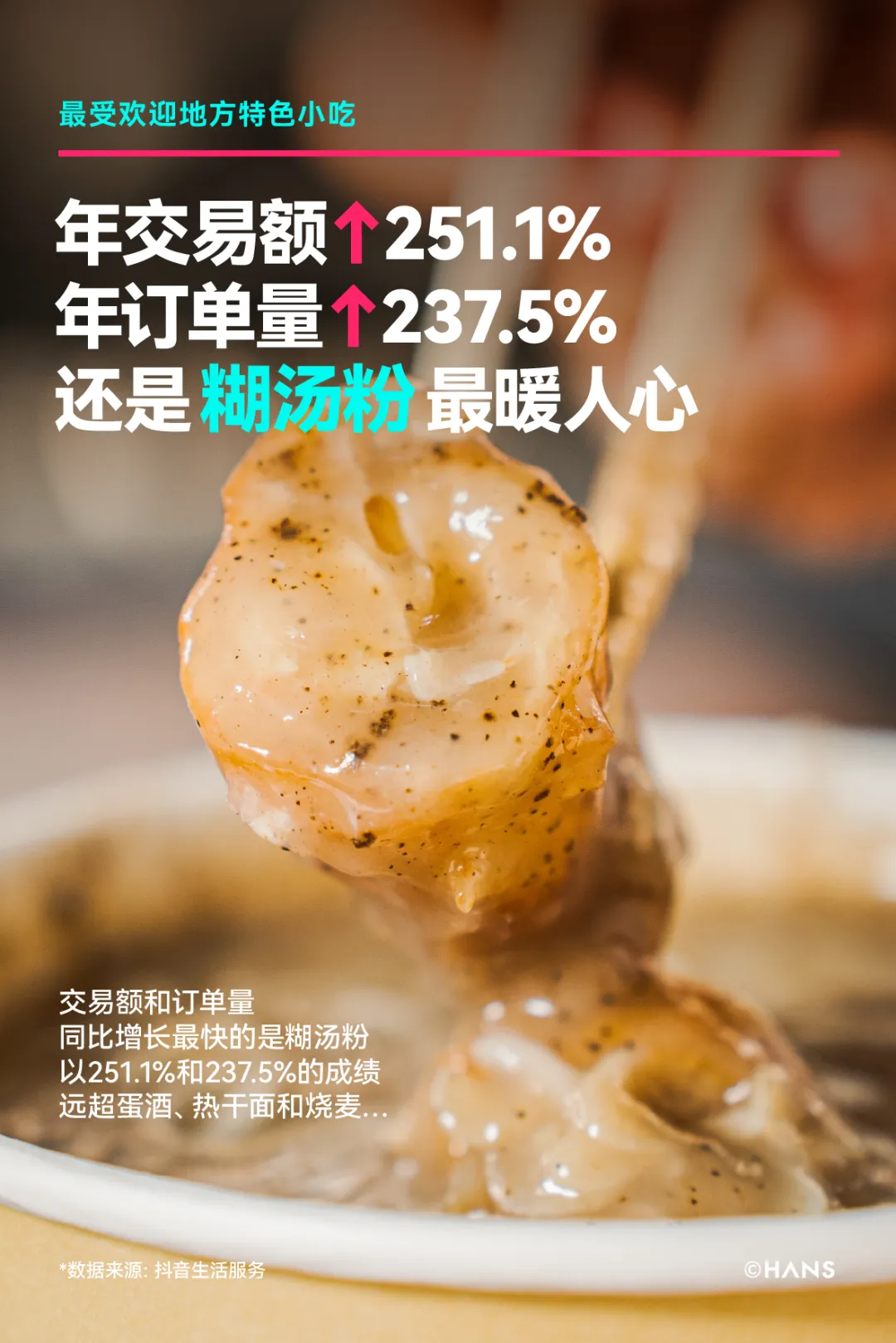 烟火气拉满！抖音生活服务烟火榜带你打卡武汉人私藏的美食清单