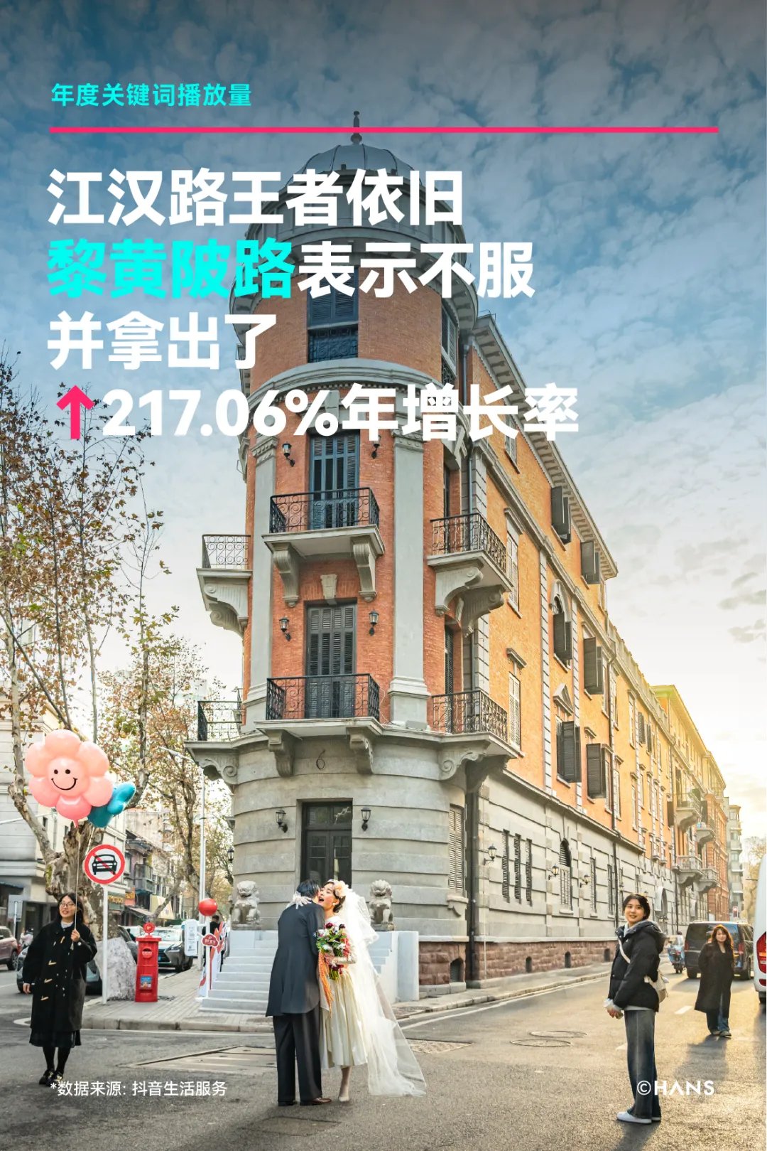 烟火气拉满！抖音生活服务烟火榜带你打卡武汉人私藏的美食清单