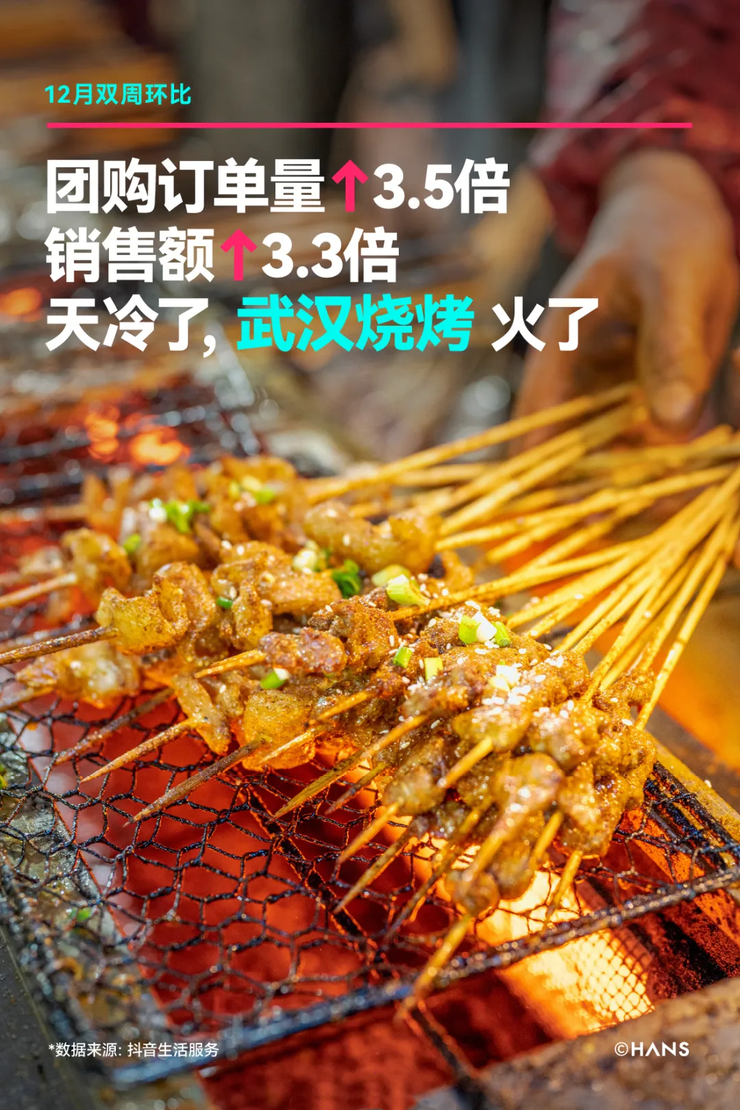 烟火气拉满！抖音生活服务烟火榜带你打卡武汉人私藏的美食清单