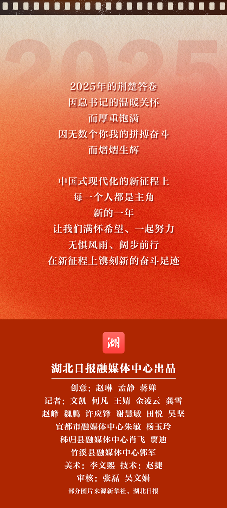 2025 你我皆是主角