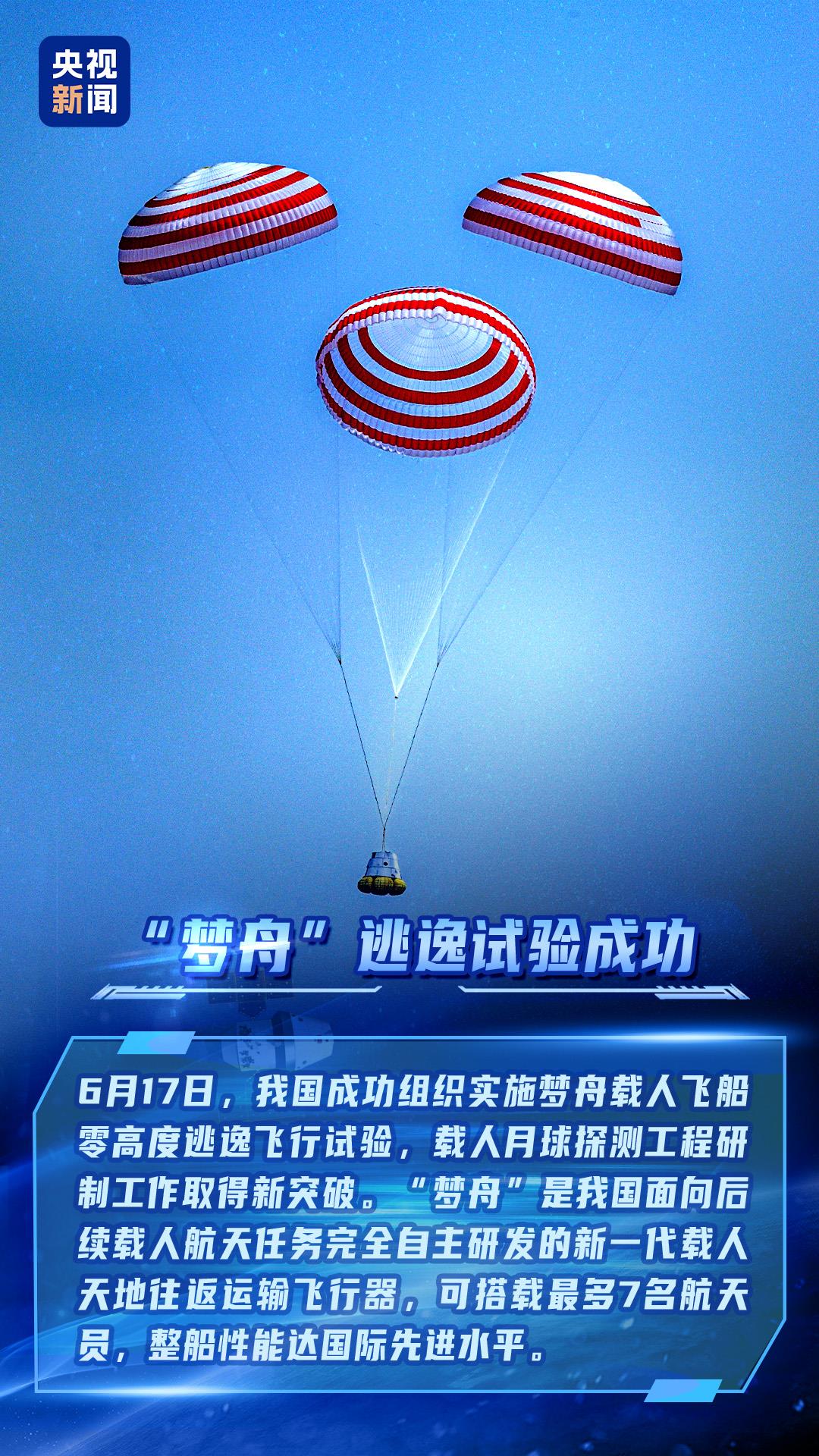 飞天远航行神州!2025大国重器,提气!