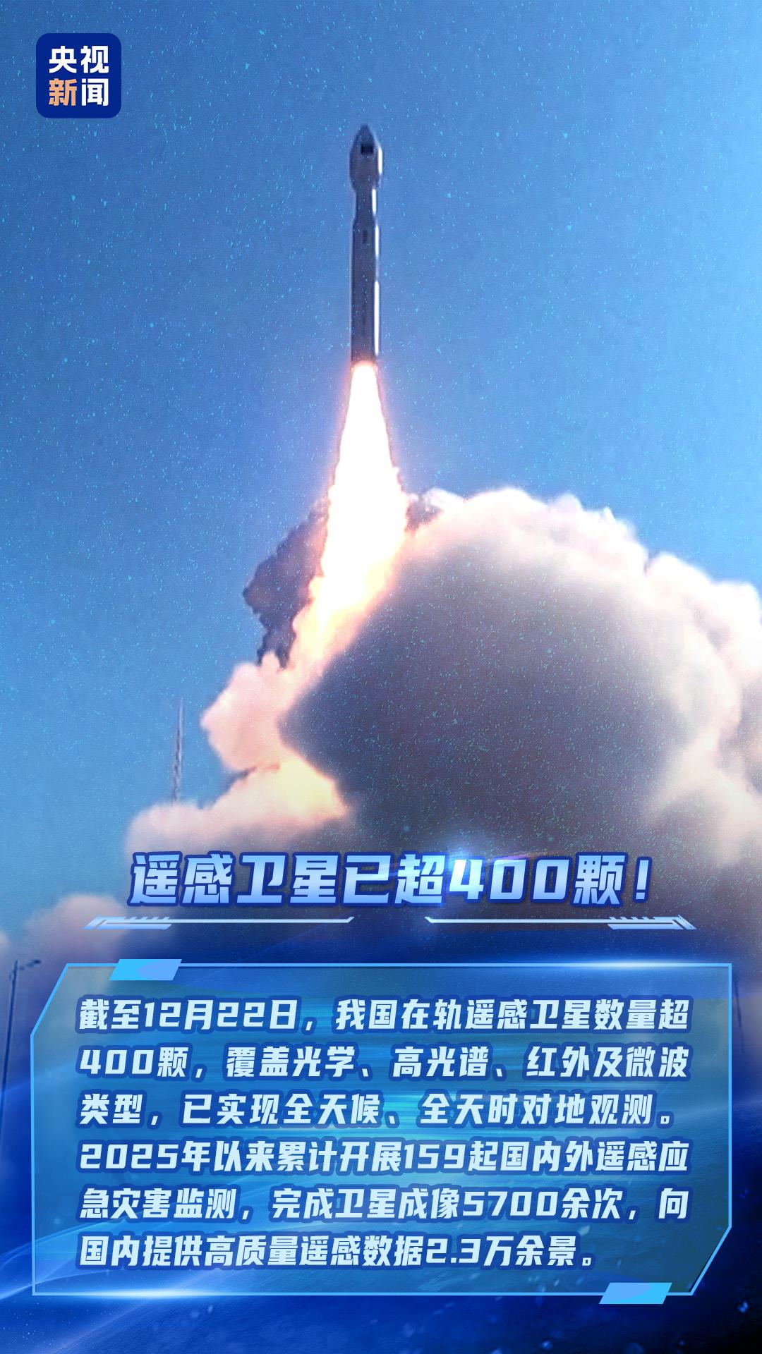 飞天远航行神州!2025大国重器,提气!