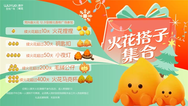 新城控股集团西宁城北吾悦 城市跨年夜——点燃西宁 共赴一场全城狂欢