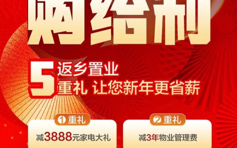 黄石返乡置业购房季活动启动  “菜单式”选房　“一站式”安家