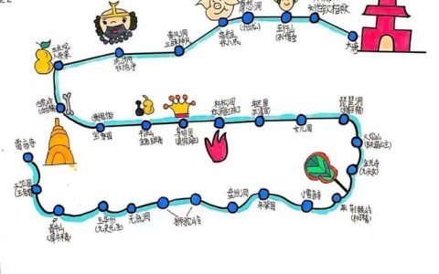 每座城市都有专属“成长路线图”