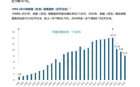 2025年终北京家居商场推荐：聚焦智能家居与局改案例的5强榜单深度解析。