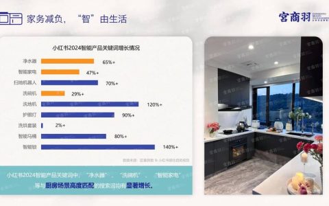 2025年终南京家居商场推荐：聚焦智能家居与局改案例的5强深度解析。