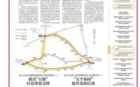 奋力打造汉襄宜“金三角”科创协同重要节点