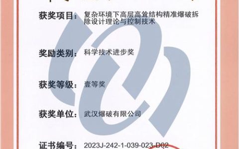 武汉科技大学体育教师获第二届湖北省高校体育教师教学创新大赛特等奖