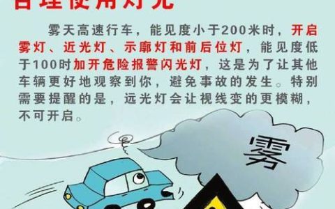 大雾黄色预警！十堰部分地区能见度小于200米，请谨慎驾驶